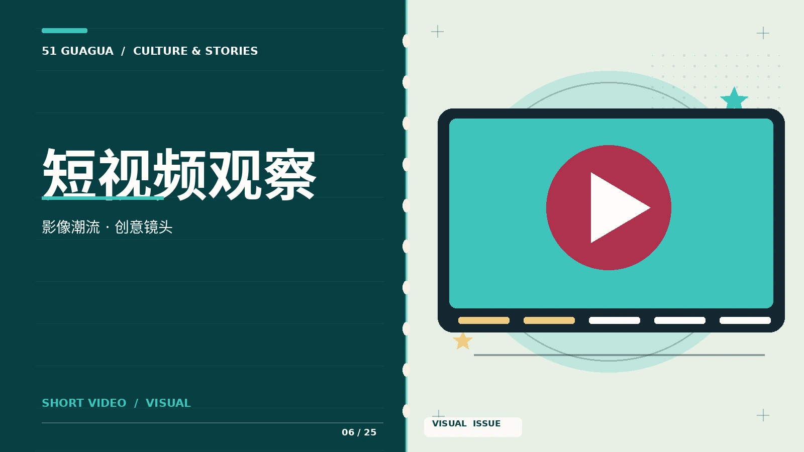 短视频观察
