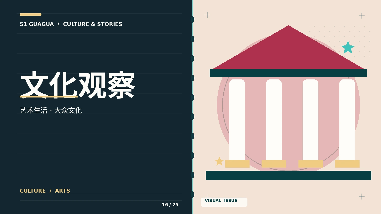 文化观察主题视觉